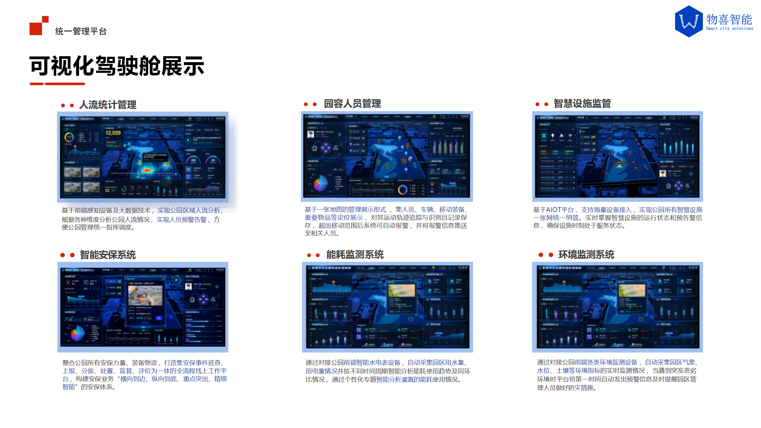 物喜智能智慧公园整体解决方案V24_45.png