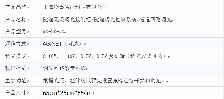 物喜智能调光控制柜产品说明